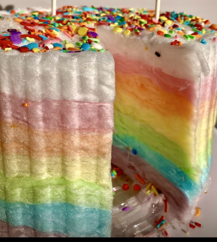 Candy Floss Cakes - Image 39