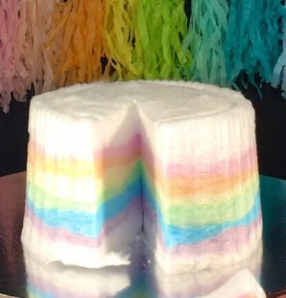 Candy Floss Cakes - Image 22